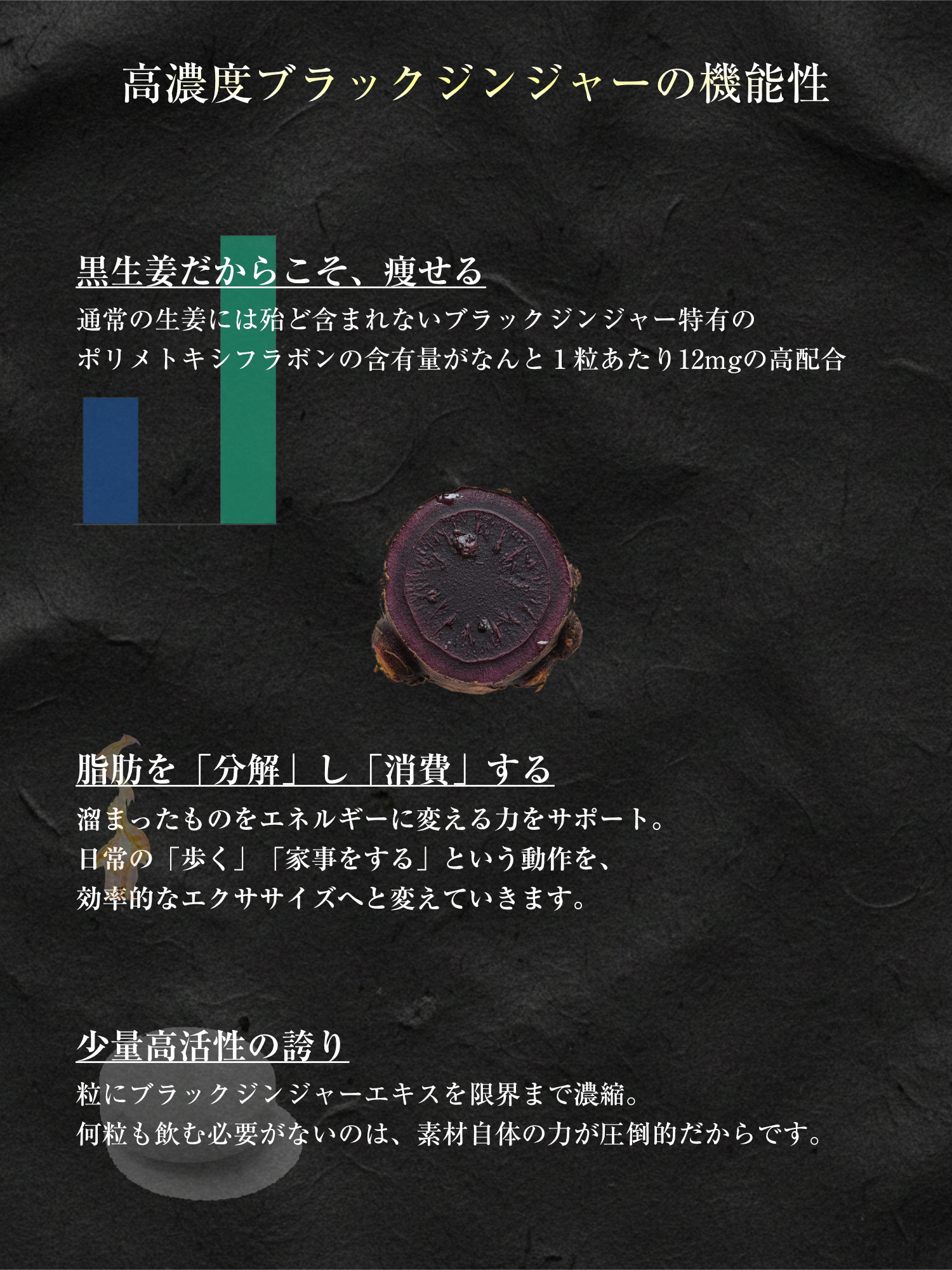 ブラックジンジャーの得能